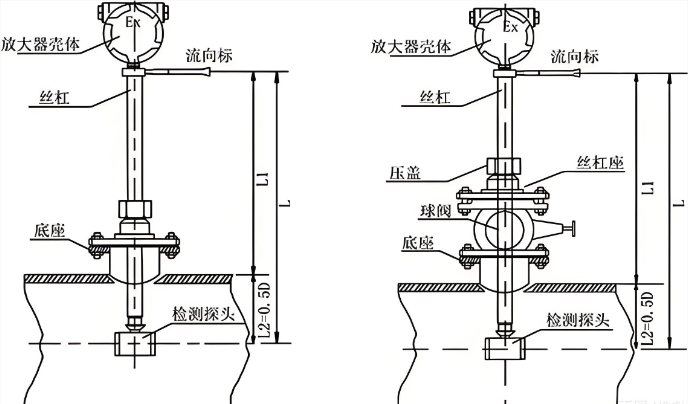 1768457515385611.png 渦街原理圖.png