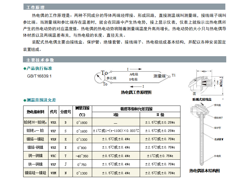 裝配式熱電偶原理.png